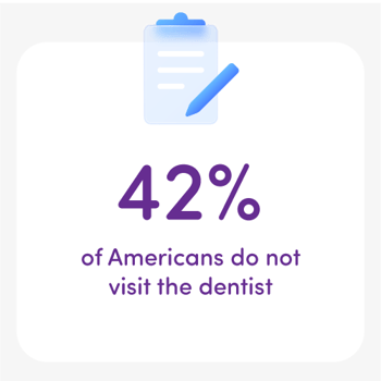 DentalVisitPullQuote