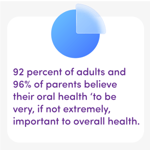 OralHEalth