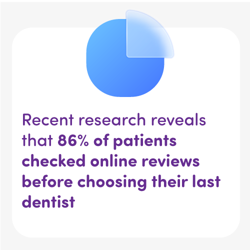 How to Create “Influential” Dentist Reviews